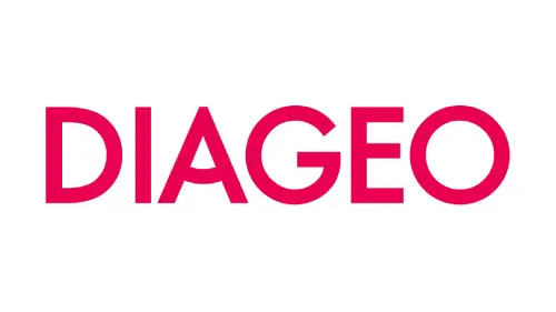 Diageo (Johnnie Walker)